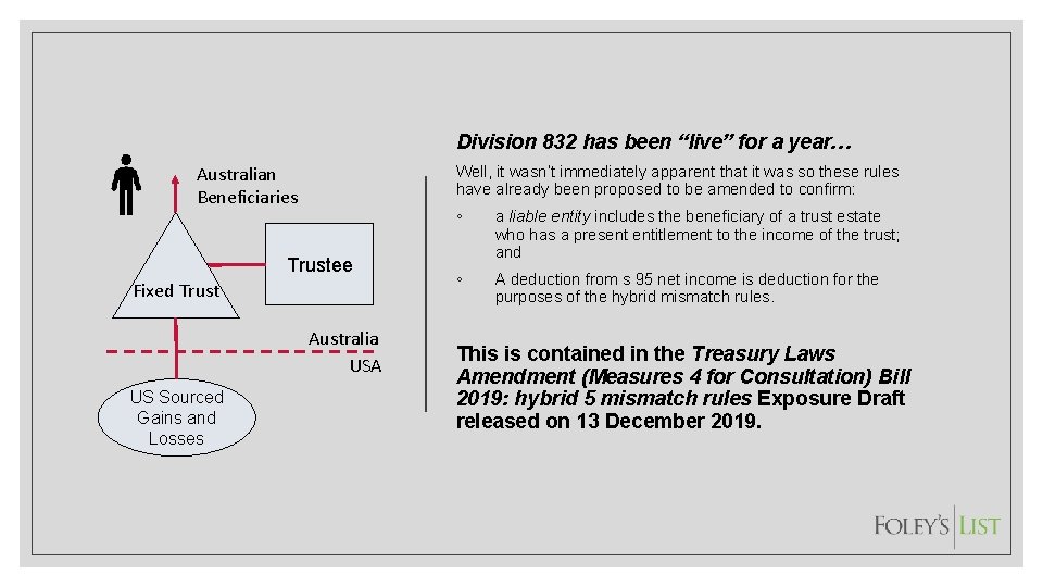 Division 832 has been “live” for a year… Australian Beneficiaries Well, it wasn’t immediately