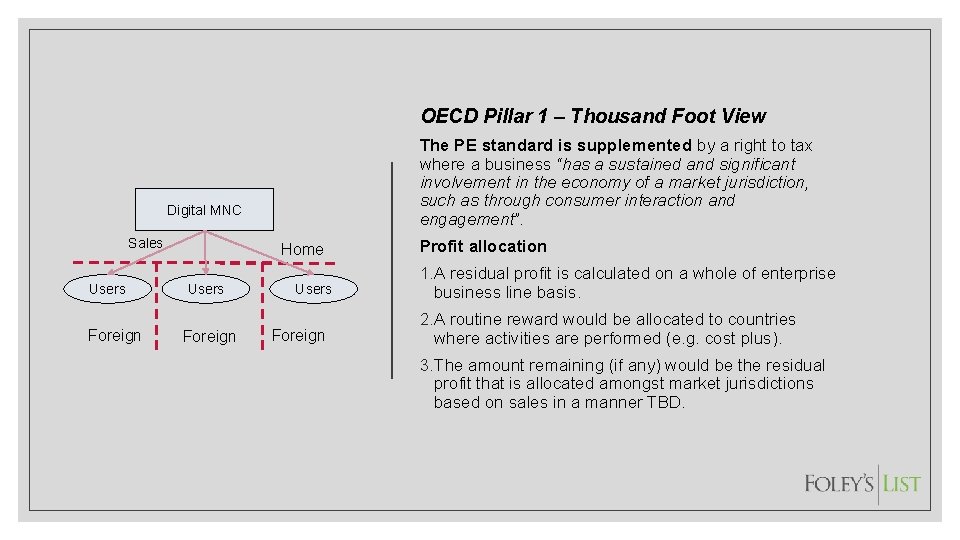 OECD Pillar 1 – Thousand Foot View The PE standard is supplemented by a