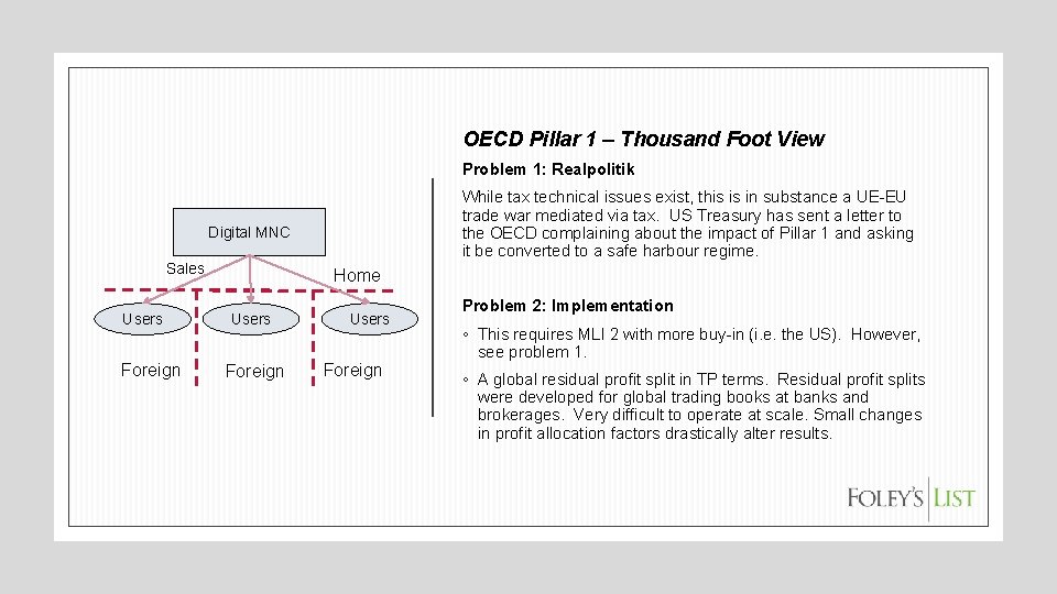 OECD Pillar 1 – Thousand Foot View Problem 1: Realpolitik While tax technical issues