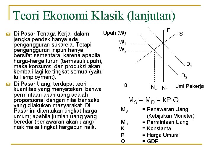Teori Ekonomi Klasik (lanjutan) & & Di Pasar Tenaga Kerja, dalam jangka pendek hanya Teori Ekonomi Klasik (lanjutan) & & Di Pasar Tenaga Kerja, dalam jangka pendek hanya