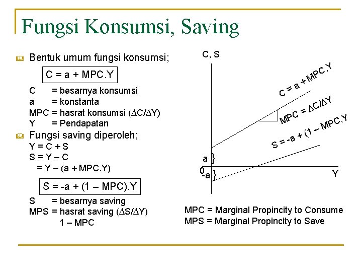 Fungsi Konsumsi, Saving & Bentuk umum fungsi konsumsi; C, S. Y C = a Fungsi Konsumsi, Saving & Bentuk umum fungsi konsumsi; C, S. Y C = a