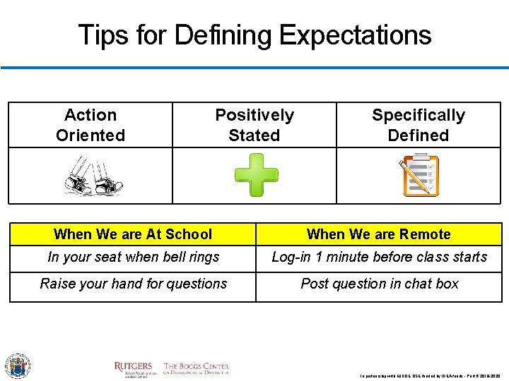 Tips for Defining Expectations Action Oriented Positively Stated Specifically Defined When We are At