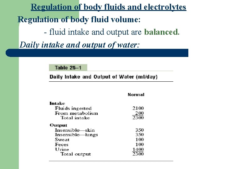 Regulation of body fluids and electrolytes Regulation of body fluid volume: - fluid intake