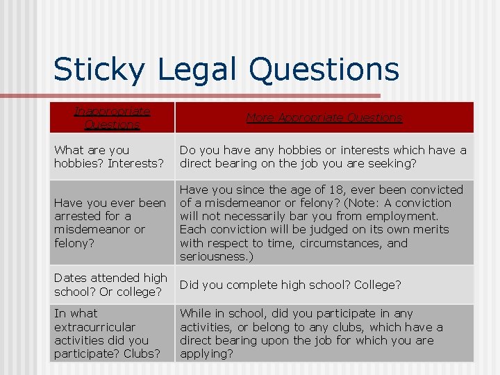 Sticky Legal Questions Inappropriate Questions More Appropriate Questions What are you hobbies? Interests? Do