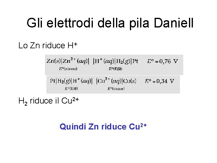 Gli elettrodi della pila Daniell Lo Zn riduce H+ H 2 riduce il Cu