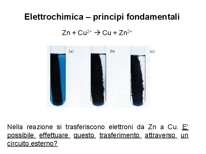 Elettrochimica – principi fondamentali Zn + Cu 2+ Cu + Zn 2+ Nella reazione