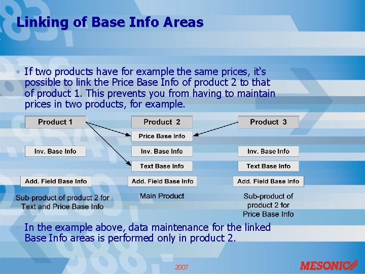 Linking of Base Info Areas • If two products have for example the same