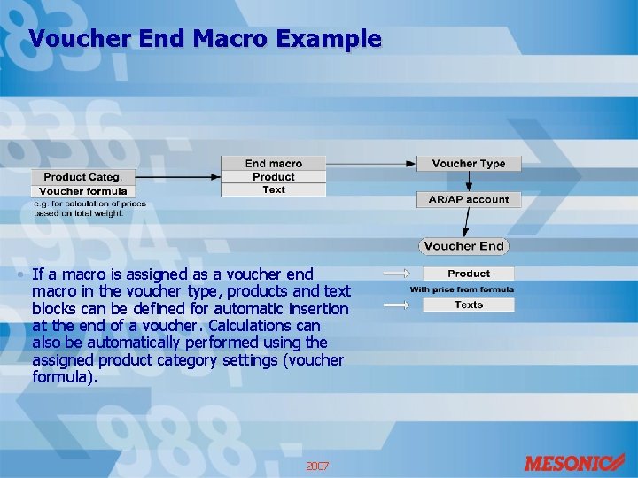 Voucher End Macro Example • If a macro is assigned as a voucher end