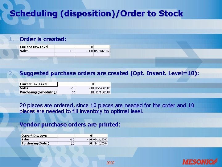 Scheduling (disposition)/Order to Stock 1. Order is created: 2. Suggested purchase orders are created
