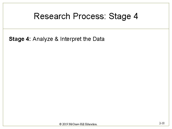 Research Process: Stage 4: Analyze & Interpret the Data © 2019 Mc. Graw-Hill Education.