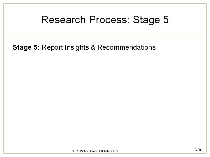 Research Process: Stage 5: Report Insights & Recommendations © 2019 Mc. Graw-Hill Education. 2