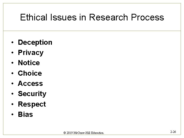 Ethical Issues in Research Process • • Deception Privacy Notice Choice Access Security Respect