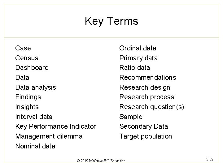 Key Terms Case Census Dashboard Data analysis Findings Insights Interval data Key Performance Indicator