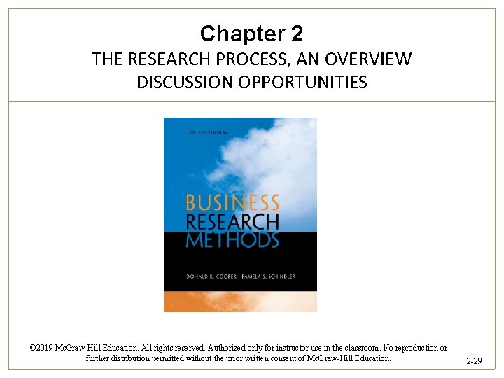 Chapter 2 THE RESEARCH PROCESS, AN OVERVIEW DISCUSSION OPPORTUNITIES © 2019 Mc. Graw-Hill Education.