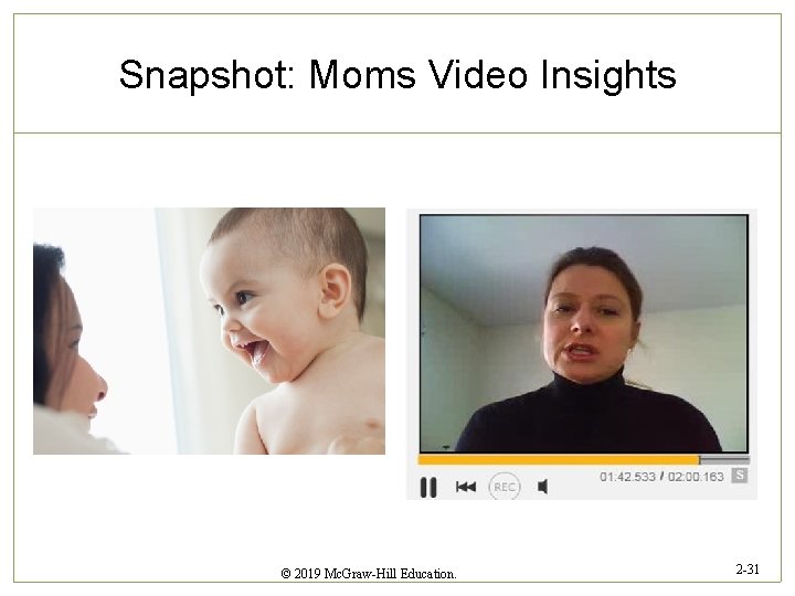 Snapshot: Moms Video Insights © 2019 Mc. Graw-Hill Education. 2 -31 