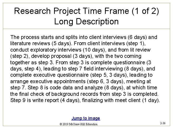 Research Project Time Frame (1 of 2) Long Description The process starts and splits