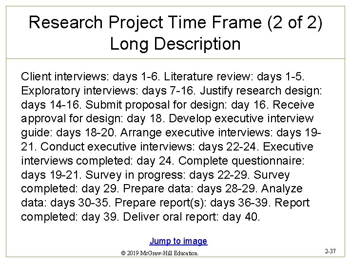 Research Project Time Frame (2 of 2) Long Description Client interviews: days 1 -6.