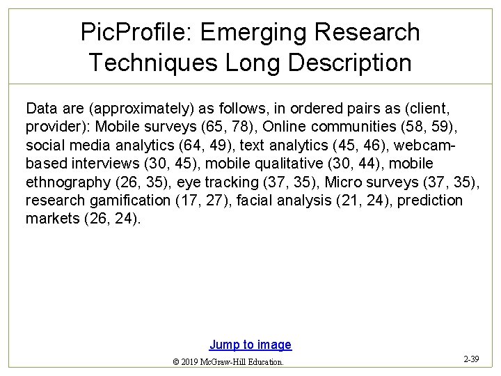 Pic. Profile: Emerging Research Techniques Long Description Data are (approximately) as follows, in ordered