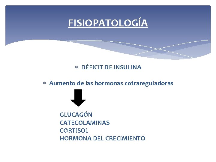 FISIOPATOLOGÍA DÉFICIT DE INSULINA Aumento de las hormonas cotrareguladoras GLUCAGÓN CATECOLAMINAS CORTISOL HORMONA DEL
