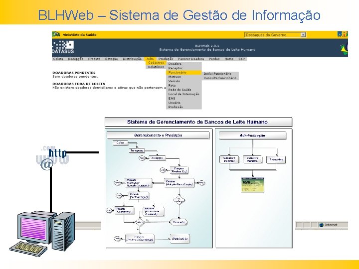 BLH - Web BLHWeb – Sistema de Gestão de Informação 