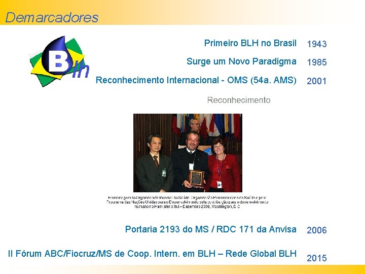 Demarcadores Primeiro BLH no Brasil 1943 Surge um Novo Paradigma 1985 Reconhecimento Internacional -