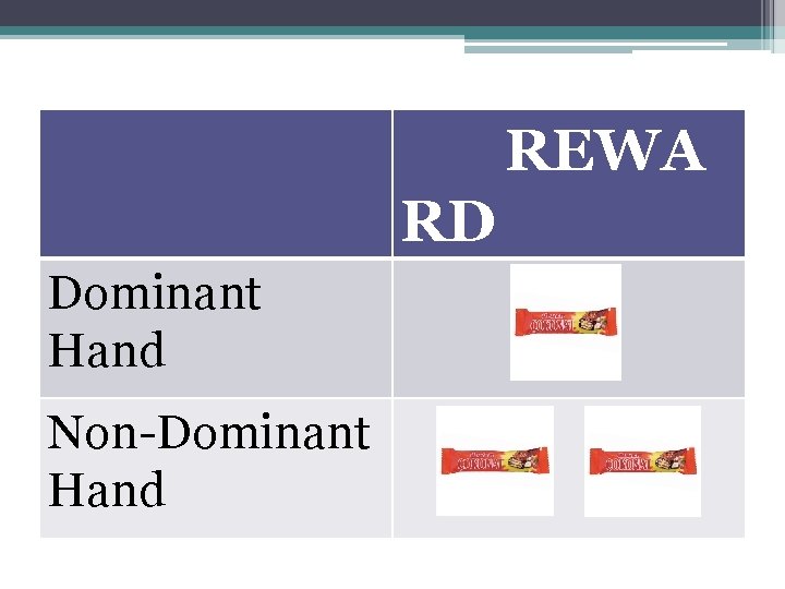 REWA RD Dominant Hand Non-Dominant Hand 