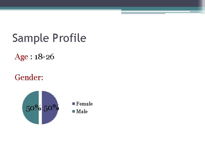 Sample Profile Age : 18 -26 Gender: 50% Female Male 
