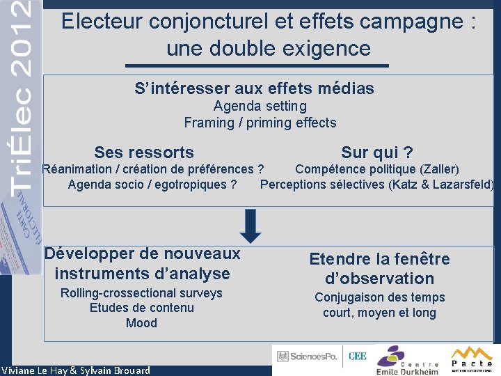 Electeur conjoncturel et effets campagne : une double exigence S’intéresser aux effets médias Agenda