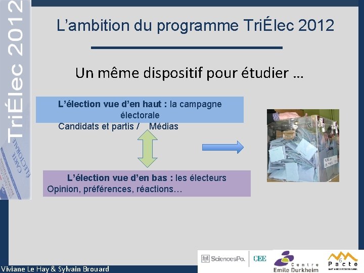 L’ambition du programme TriÉlec 2012 Un même dispositif pour étudier … L’élection vue d’en