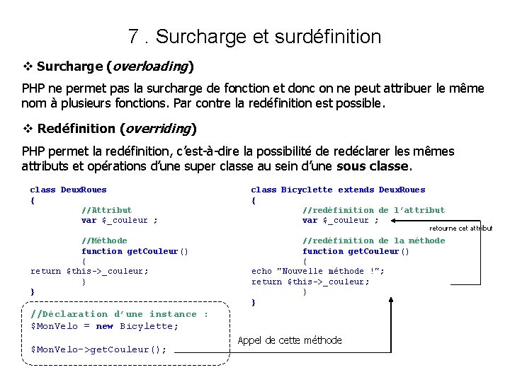 7. Surcharge et surdéfinition v Surcharge (overloading) PHP ne permet pas la surcharge de