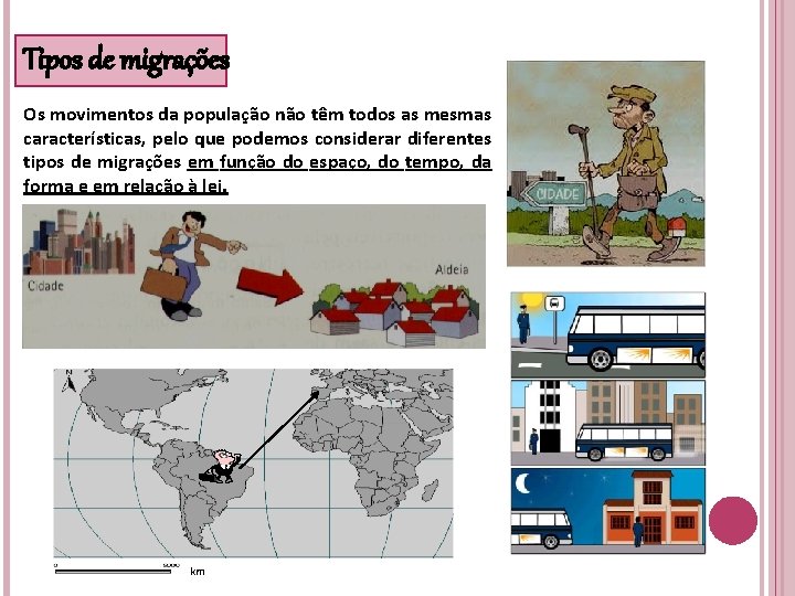 Tipos de migrações Os movimentos da população não têm todos as mesmas características, pelo