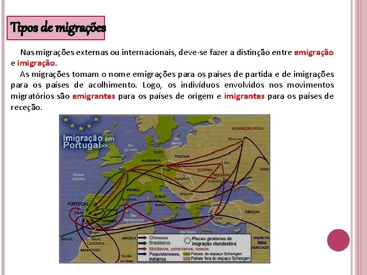 Tipos de migrações Nas migrações externas ou internacionais, deve-se fazer a distinção entre emigração