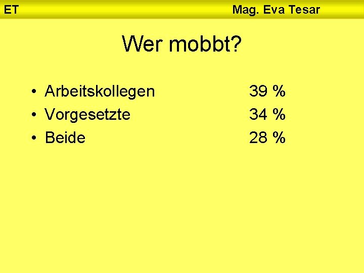 ET Mag. Eva Tesar Wer mobbt? • Arbeitskollegen • Vorgesetzte • Beide 39 %