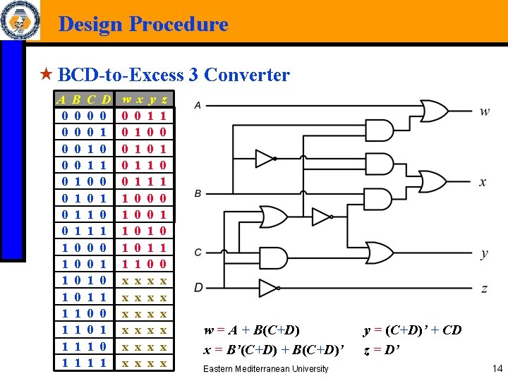 Design Procedure « BCD-to-Excess 3 Converter A 0 0 0 0 1 1 1