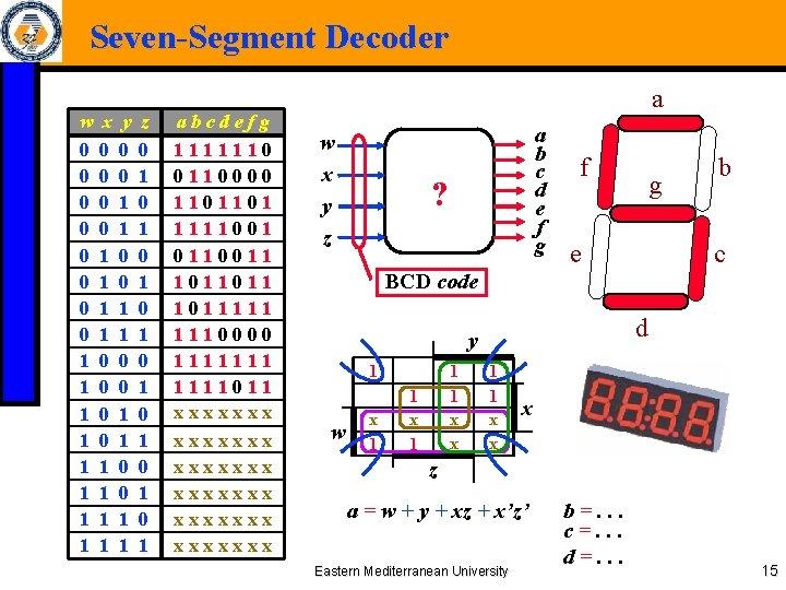 Seven-Segment Decoder w 0 0 0 0 1 1 1 1 x 0 0