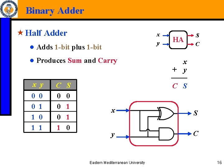 Binary Adder « Half Adder x y ● Adds 1 -bit plus 1 -bit
