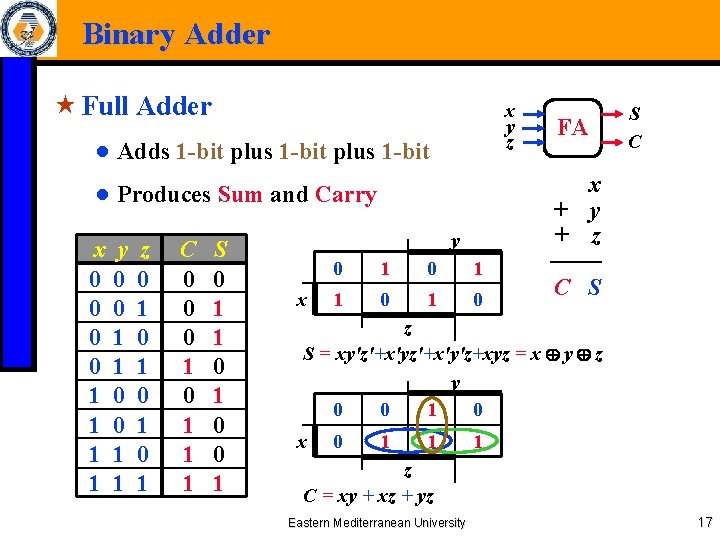 Binary Adder « Full Adder x y z ● Adds 1 -bit plus 1