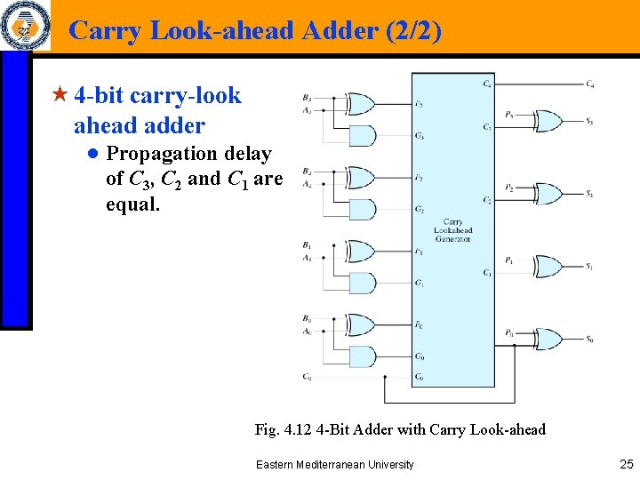 Carry Look-ahead Adder (2/2) « 4 -bit carry-look ahead adder ● Propagation delay of