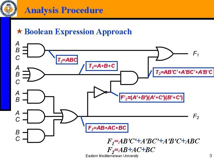 Analysis Procedure « Boolean Expression Approach T 2=ABC T 1=A+B+C T 3=AB'C'+A'B'C F’ 2=(A’+B’)(A’+C’)(B’+C’)