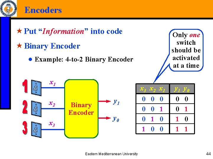 Encoders « Put “Information” into code Only one switch should be activated at a