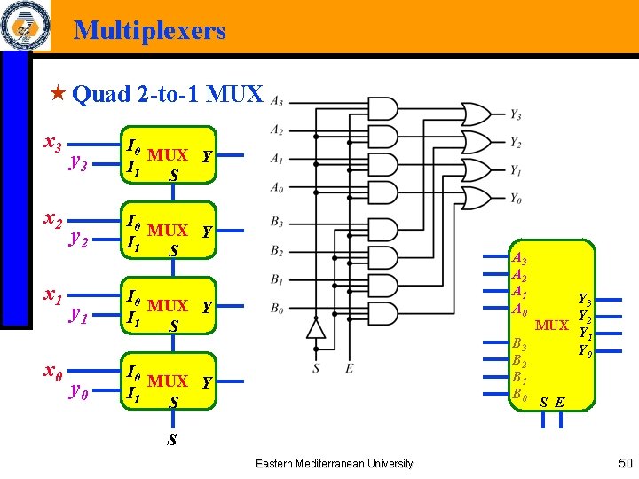 Multiplexers « Quad 2 -to-1 MUX x 3 x 2 x 1 x 0