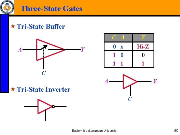 Three-State Gates « Tri-State Buffer A Y C A Y 0 x 1 0