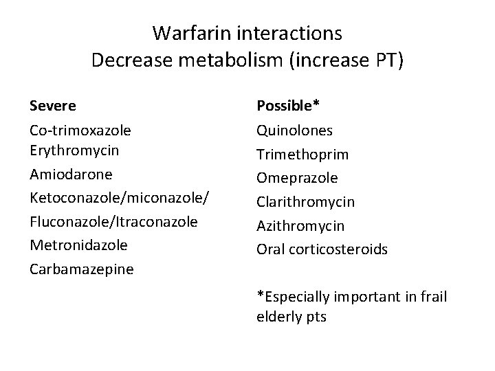 Warfarin interactions Decrease metabolism (increase PT) Severe Possible* Co-trimoxazole Erythromycin Amiodarone Ketoconazole/miconazole/ Fluconazole/Itraconazole Metronidazole