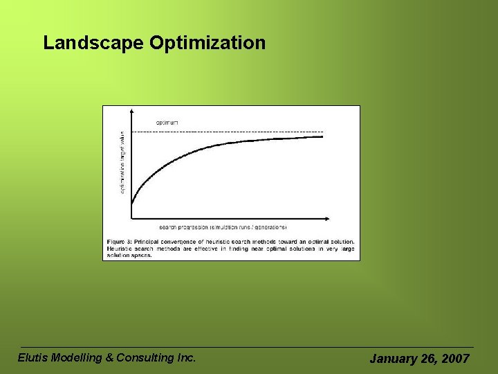 Landscape Optimization Elutis Modelling & Consulting Inc. January 26, 2007 