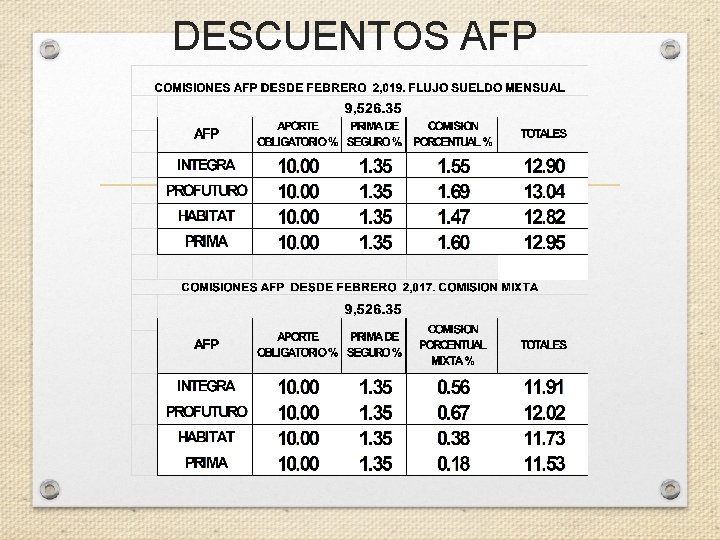 DESCUENTOS AFP 