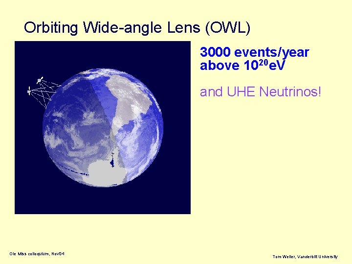 Orbiting Wide-angle Lens (OWL) 3000 events/year above 1020 e. V and UHE Neutrinos! Ole