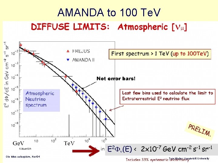 AMANDA to 100 Te. V Ole Miss colloquium, Nov 04 Tom Weiler, Vanderbilt University