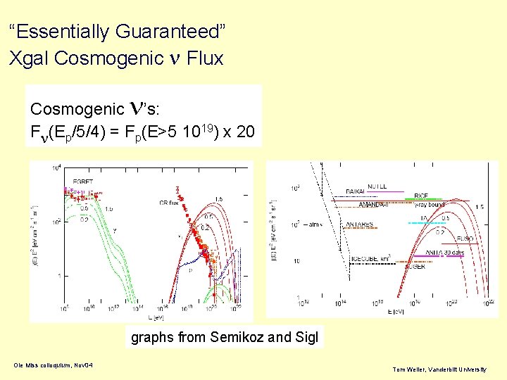 “Essentially Guaranteed” Xgal Cosmogenic n Flux n Cosmogenic ’s: Fn(Ep/5/4) = Fp(E>5 1019) x