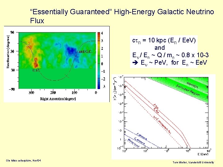 “Essentially Guaranteed” High-Energy Galactic Neutrino Flux ctn = 10 kpc (En / Ee. V)