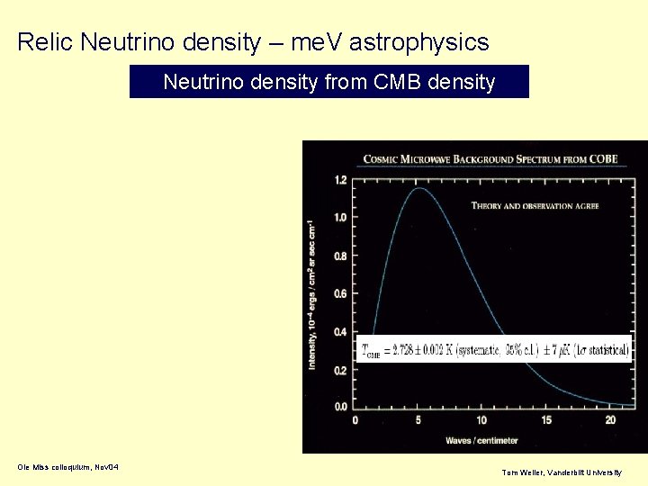 Relic Neutrino density – me. V astrophysics Neutrino density from CMB density Ole Miss